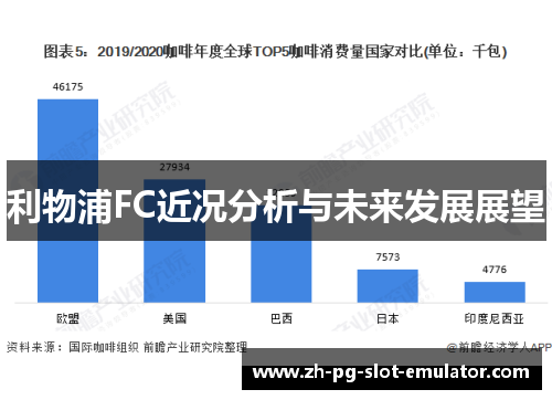 利物浦FC近况分析与未来发展展望